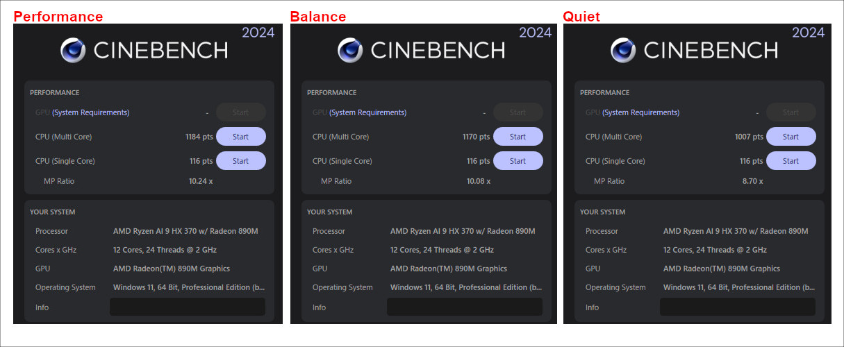 GMKtec EVO-X1 AI ミニ PC CINEBENCH 2024