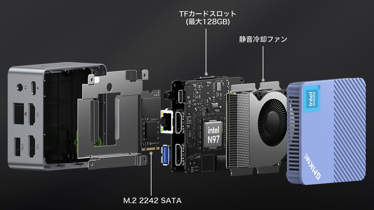 GMKtec NucBox G5
