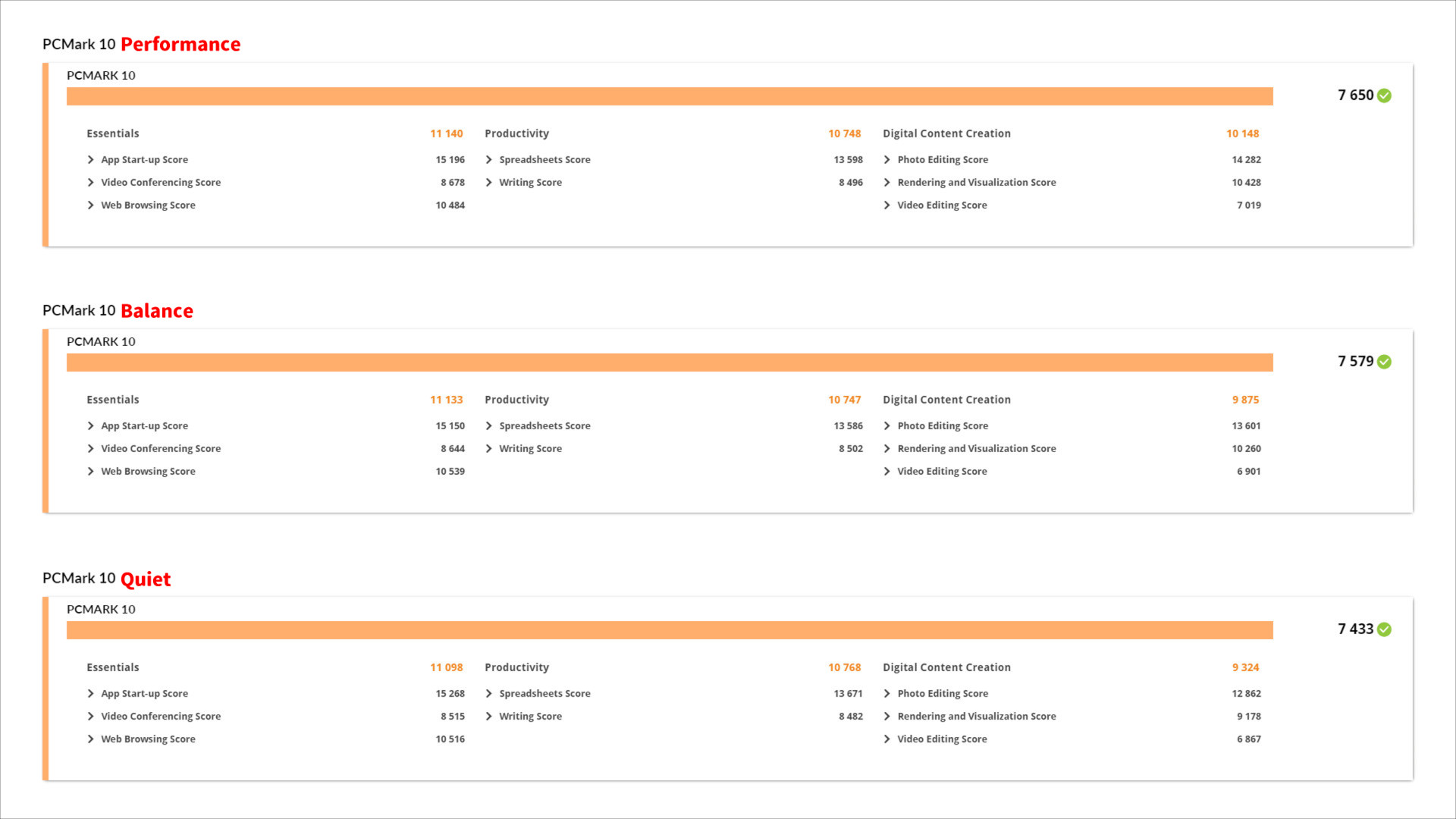 GMKtec NucBox K11 PC Mark