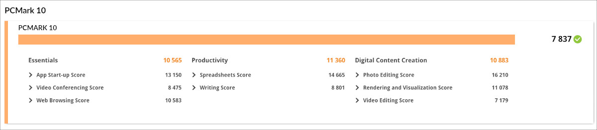 HP OmniBook Ultra 14-fd PC Mark