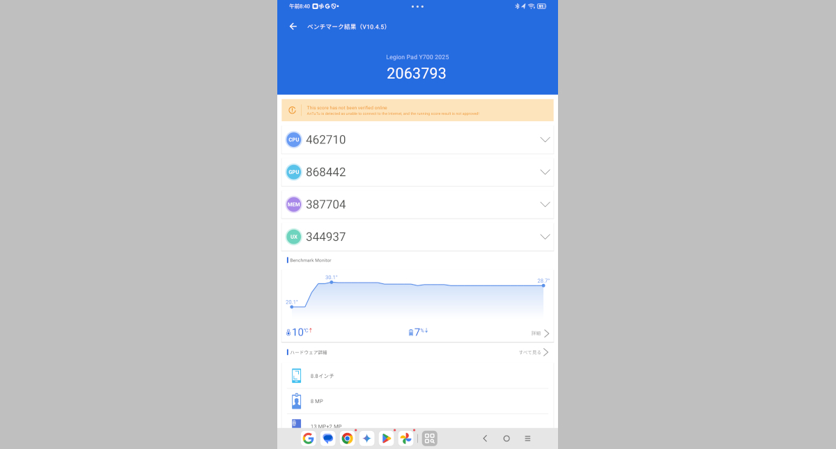 AnTuTU Benchmark v10 スコア