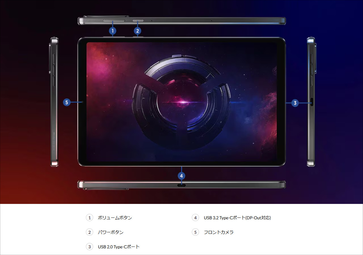 Lenovo Legion Tab ポート構成