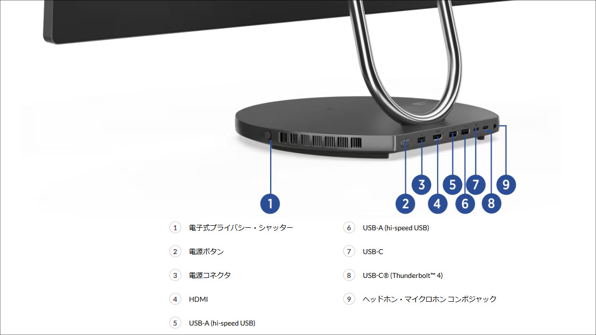 Lenovo Yoga AIO 32ILL10