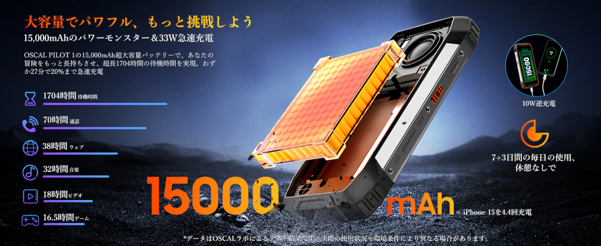 スマートフォン本体 OSCAL PILOT 1 最新タフネススマホ『OSCAL PILOT 1』グローバル発売！1/8(水