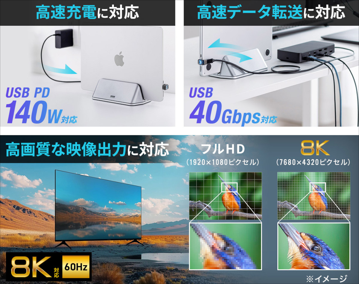 サンワダイレクト USB-C 変換アダプタ 500-USB093