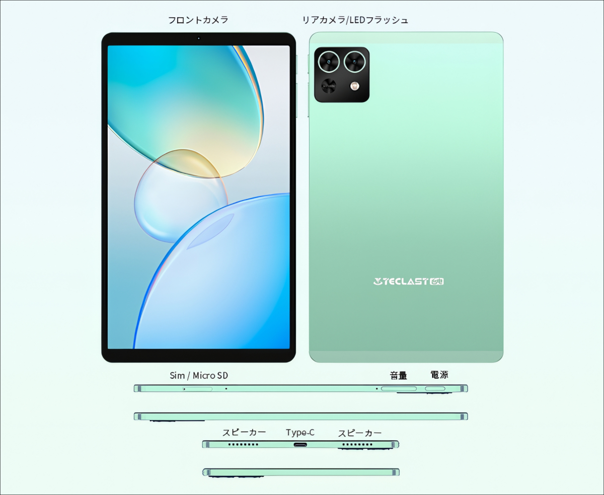 Teclast M50 Mini