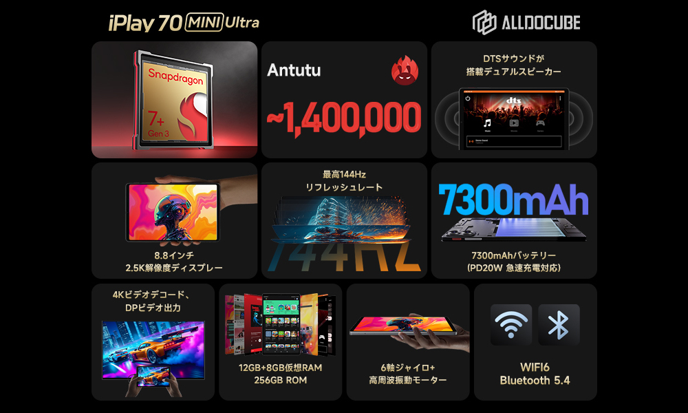 ALLDOCUBE iPlay 70 mini Ultra