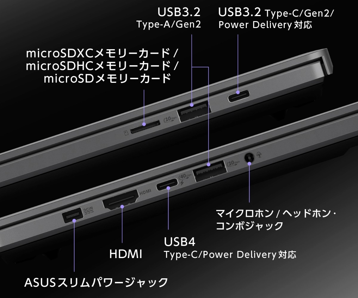 ASUS ROG Zephyrus G14 (2025) GA403WR － 14インチサイズの