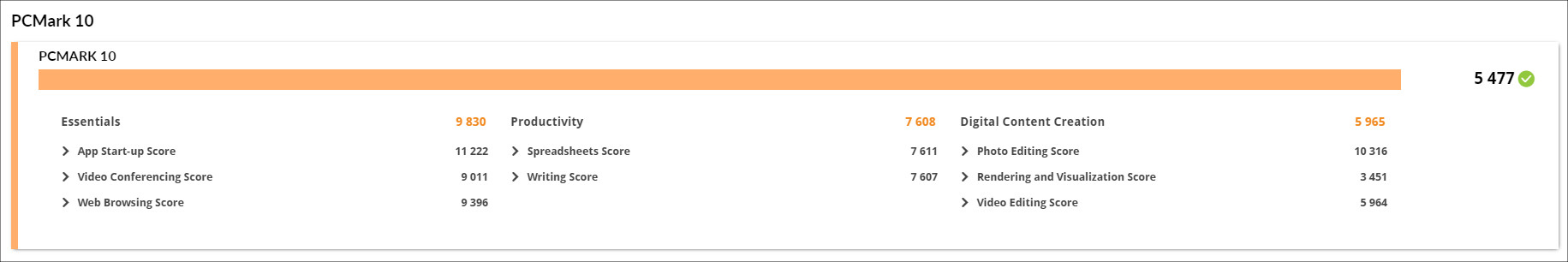 dynabook PZ/MY PC Mark