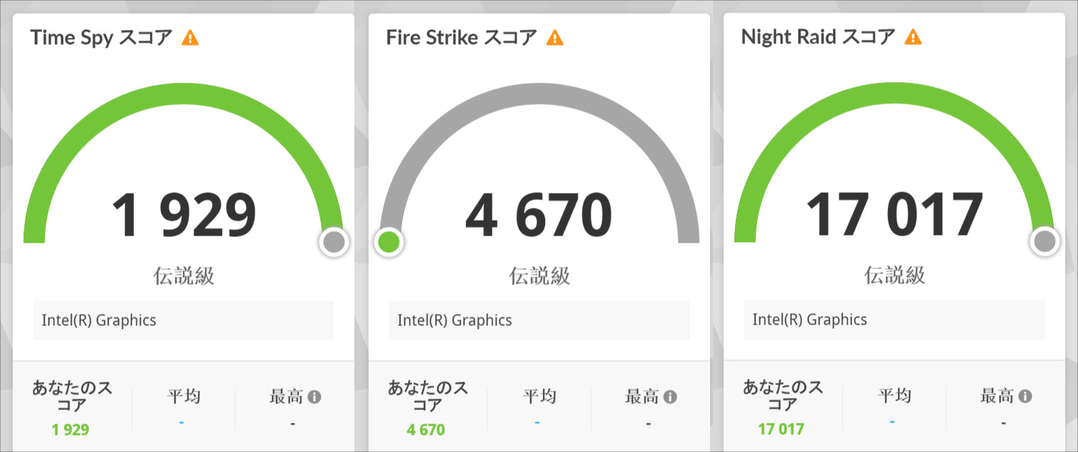 富士通 FMV Note C 3D Mark