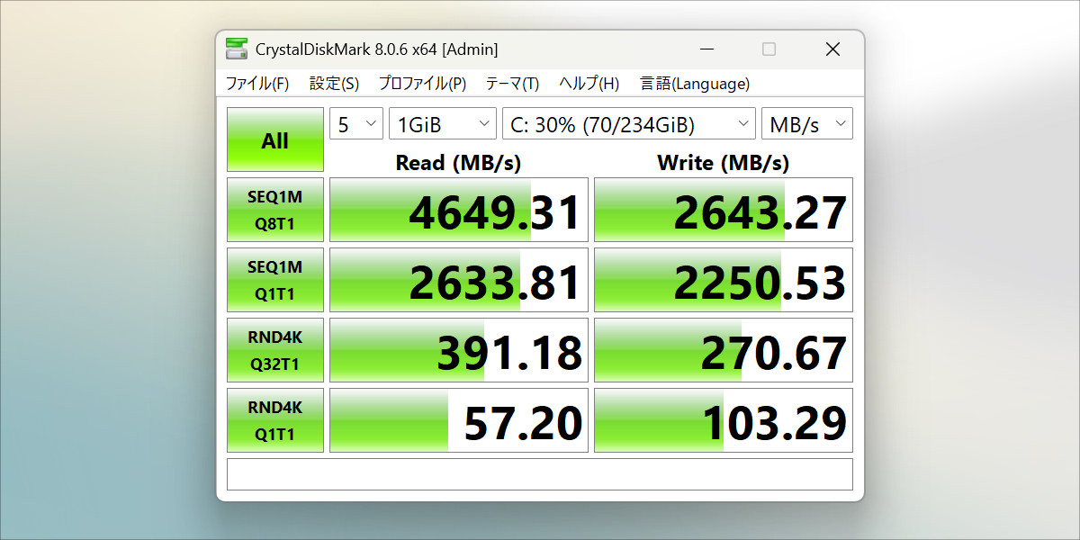 富士通 FMV Note C Crystal Disk Mark
