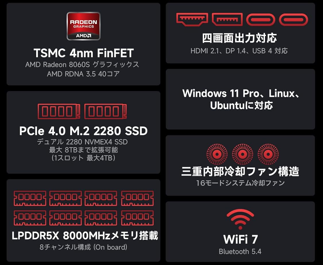 GMKtec EVO-X2 国内販売がスタート