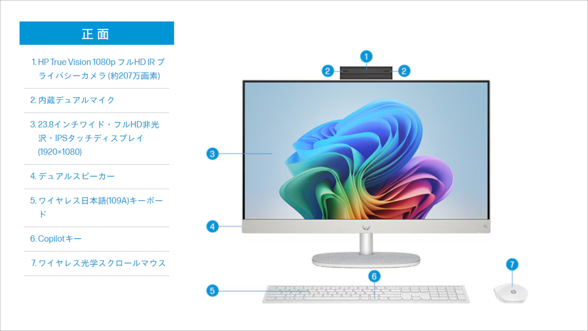 HP オールインワンPC 23.8型（Windows 11インストール済） HP All-in-One 24-ct（AMD）－ 23.8インチサイズの
