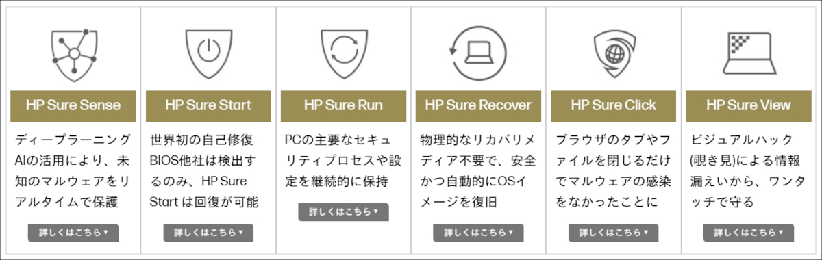 HP EliteBook X G1i 14 AI セキュリティシステム