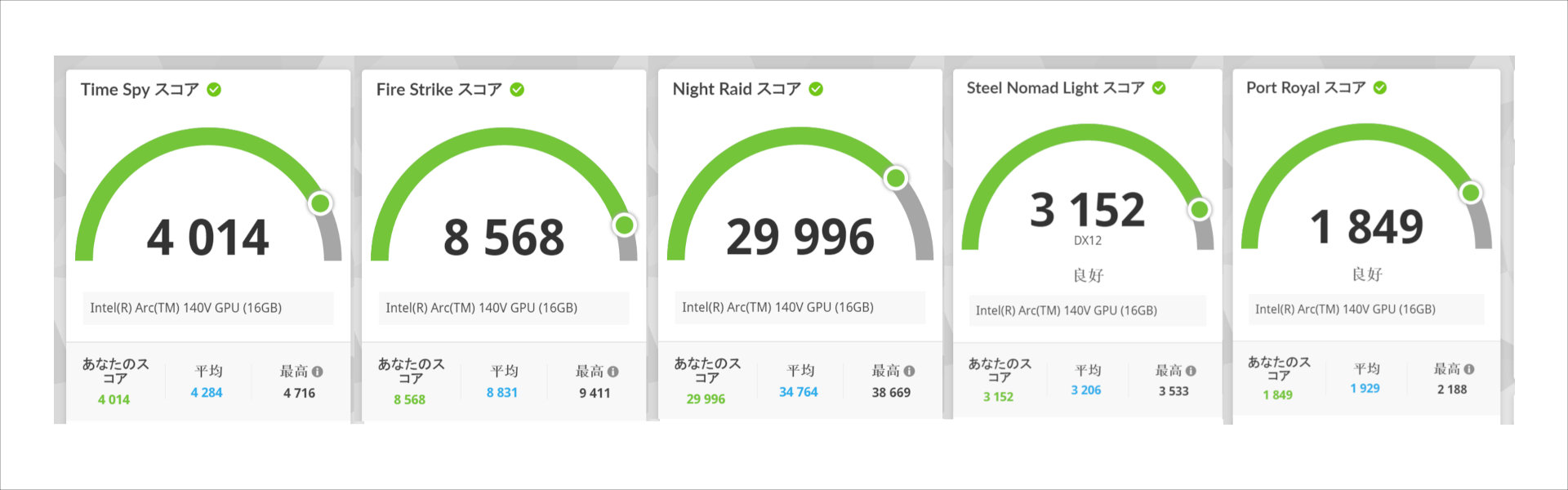 MSI Claw 8 AI+ A2VM 3D Mark