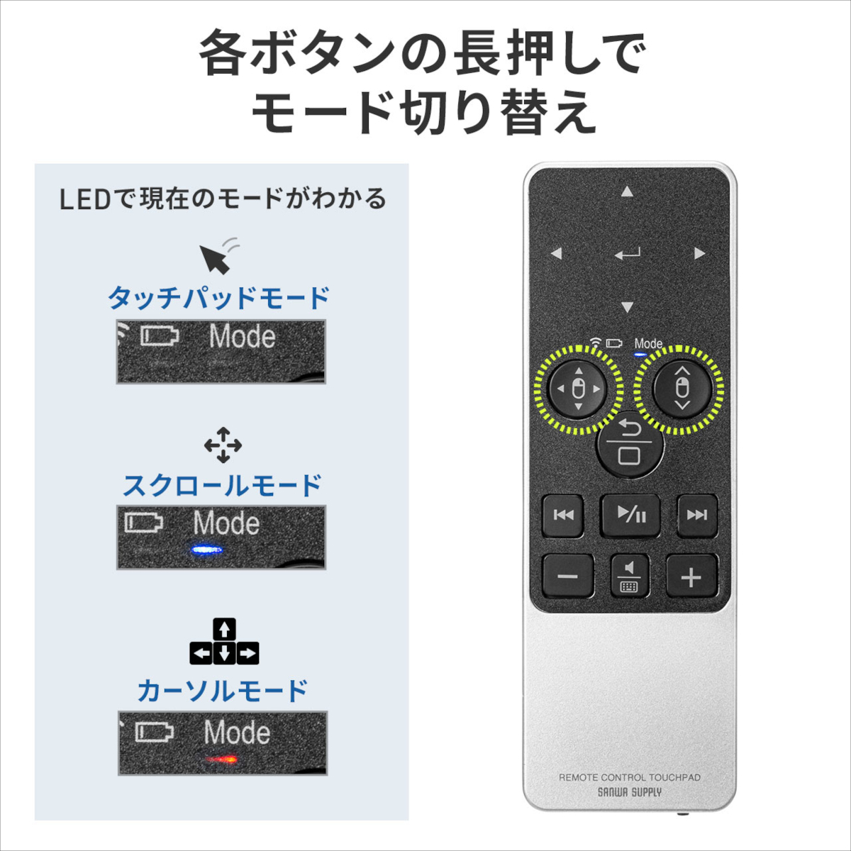 サンワダイレクト タッチパッド リモコン マウス 400-MABT188N
