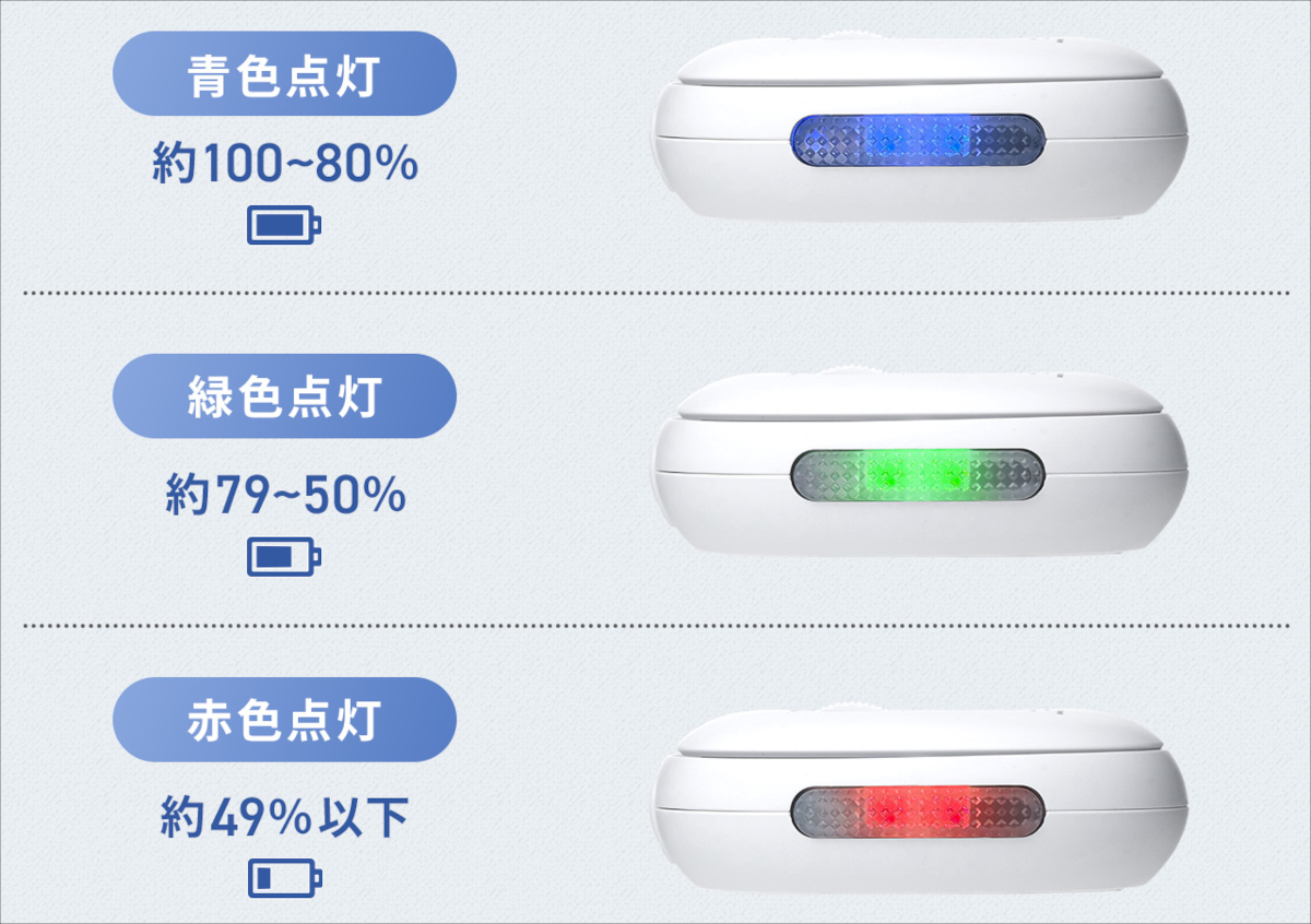 サンワダイレクト 超小型モバイルマウス 400-MABT210