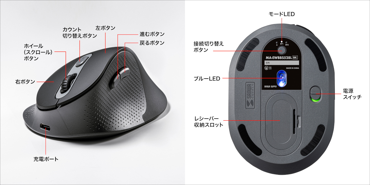 サンワサプライ 充電式静音エルゴノミクスマウス MA-EWBBS528