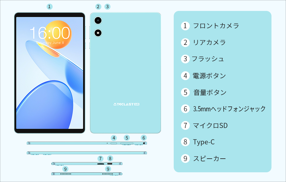 Teclast P50 Mini － Android 15搭載でSoCがUNISOC T7200の8.7
