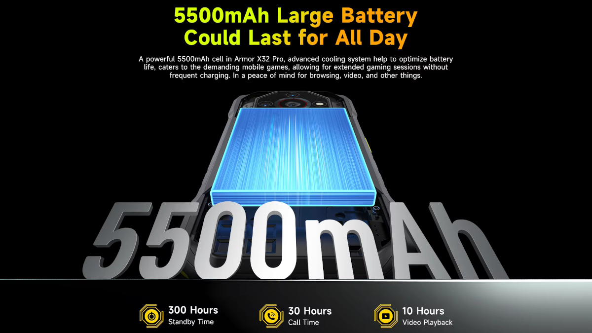 Ulefone Armor X32/X32 Pro