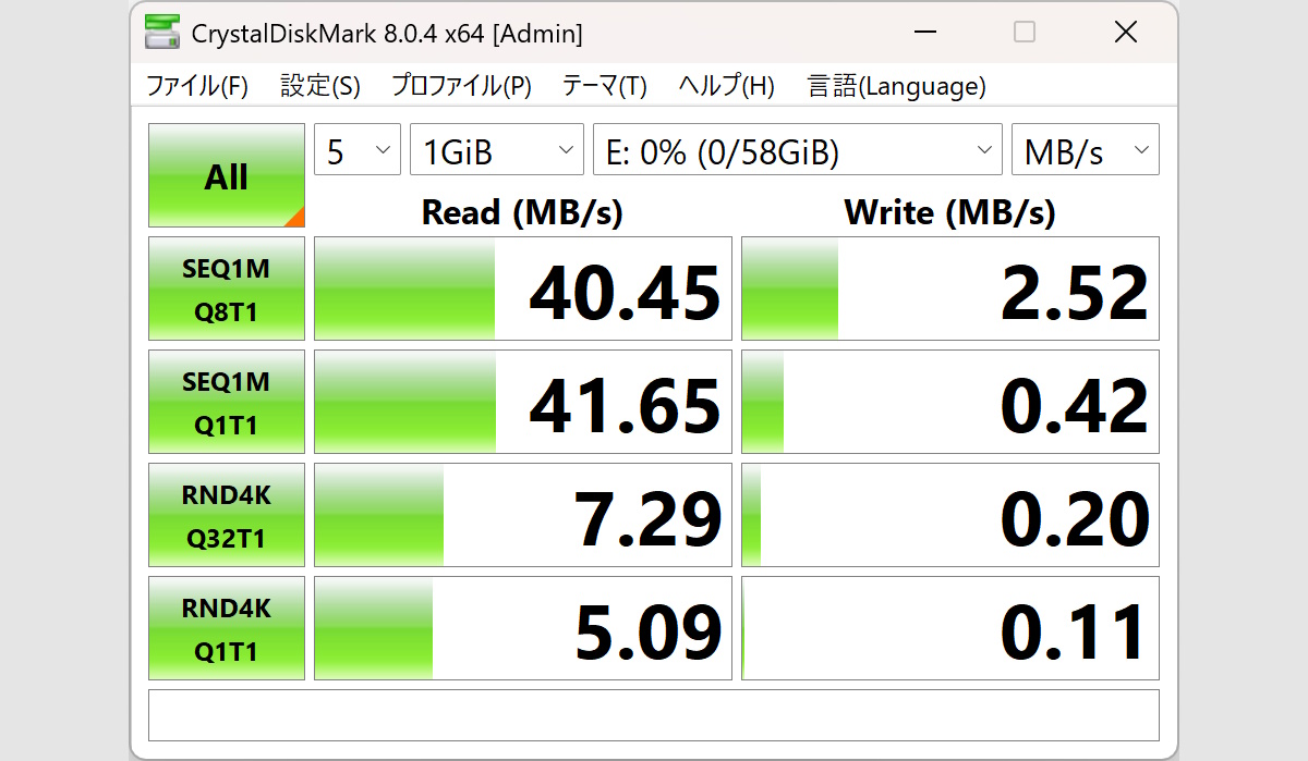 Kingston DataTraveler Exodiaを「ゆっくり挿した」ときのCrystal Disk Markスコア