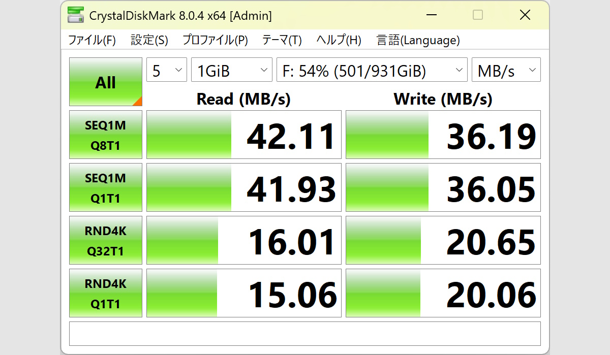 MOVESPEED ポータブルSSDを「ゆっくり挿した」ときのCrystal Disk Markスコア