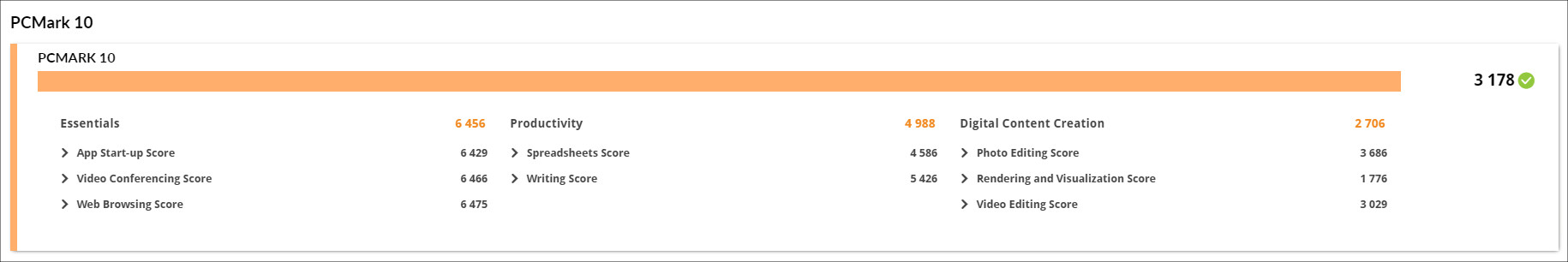 ACEMAGIC ‎AX15 PC Mark