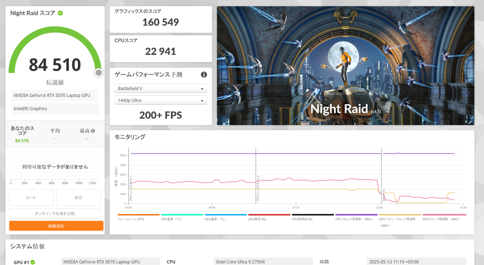 ASUS ROG Strix G16 (2025) G615 Night Raid
