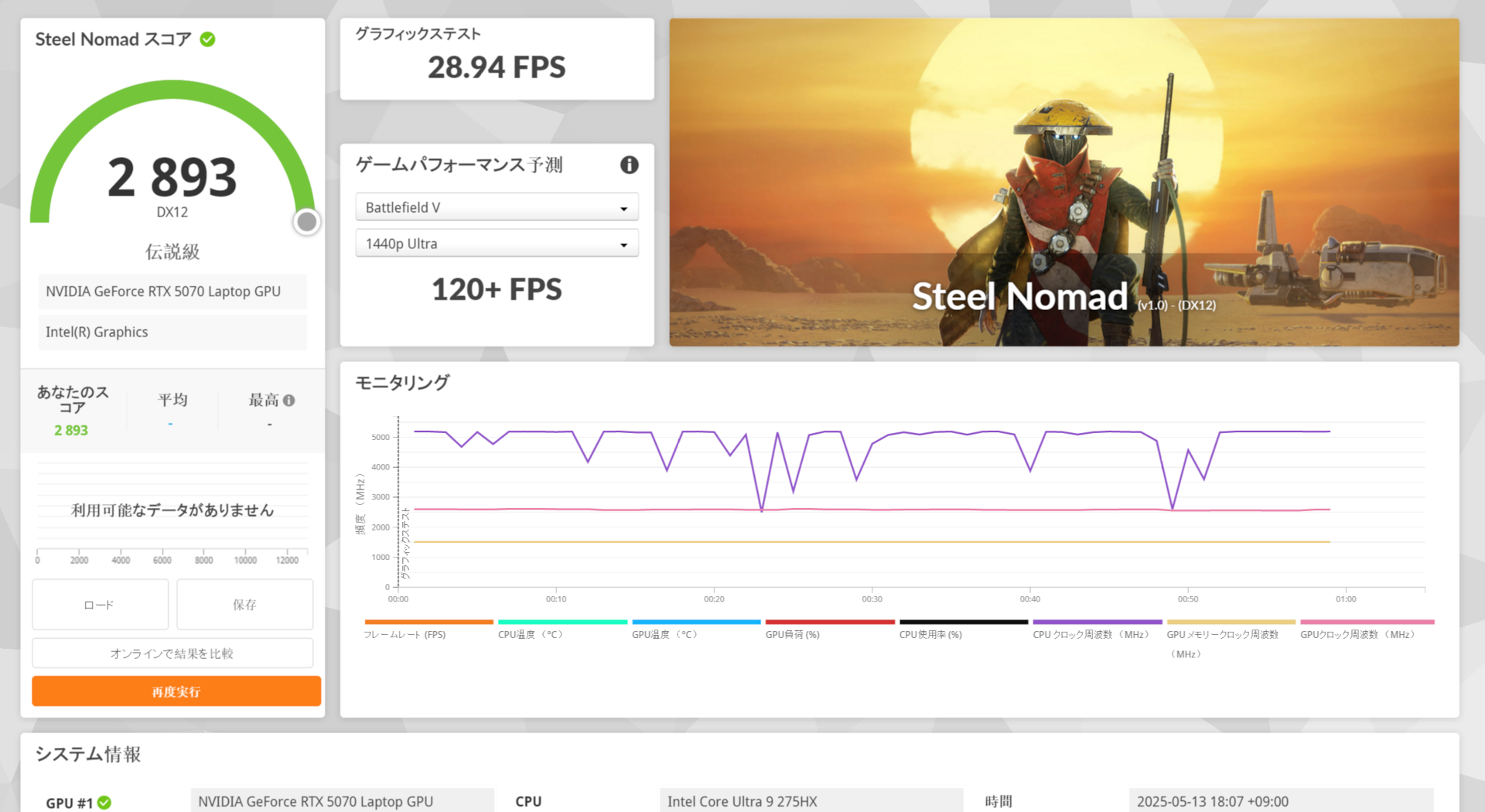 ASUS ROG Strix G16 (2025) G615 Steel Nomad