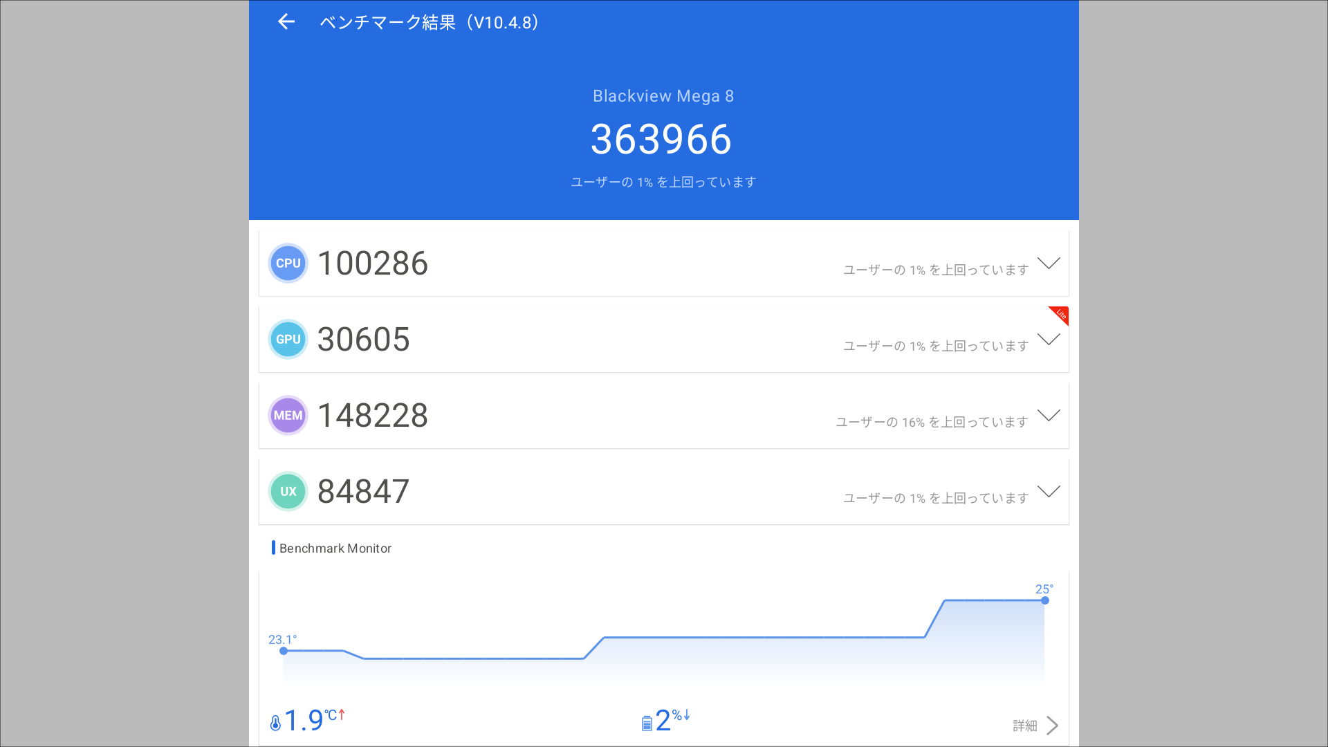 Blackview MEGA 8 Antutuベンチマーク