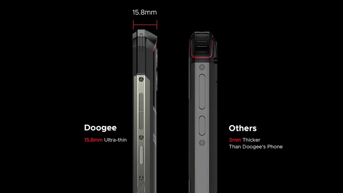 DOOGEE Blade20シリーズ