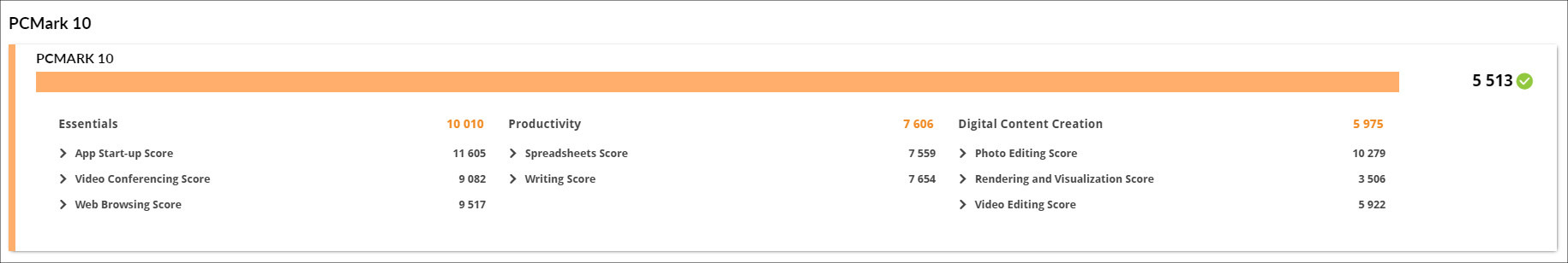 dynabook CZ/MY PC Mark