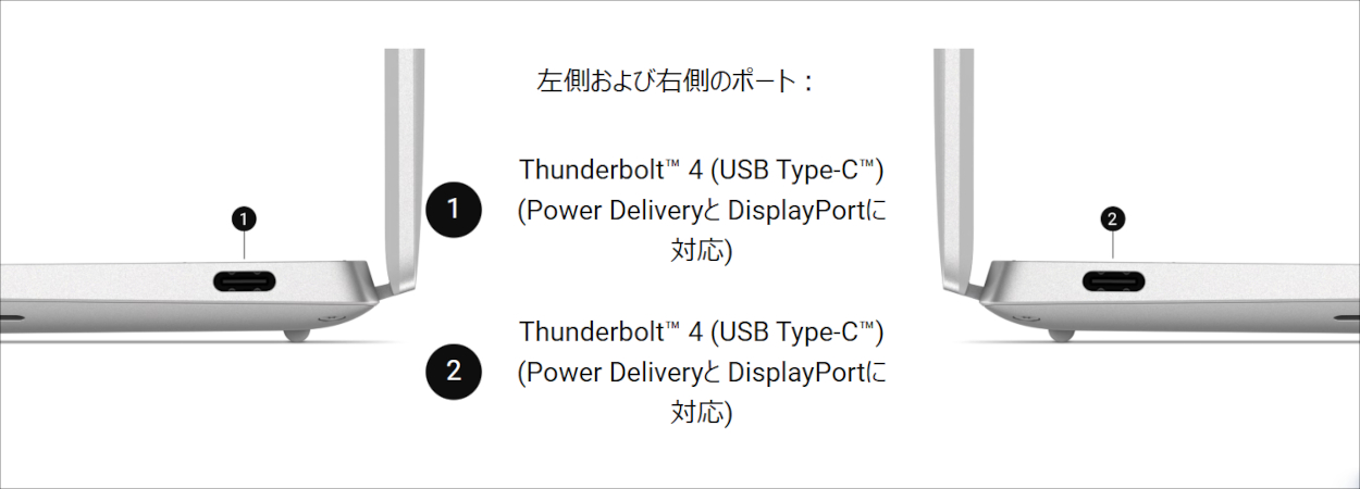 DELL XPS 13(9350)のポート構成