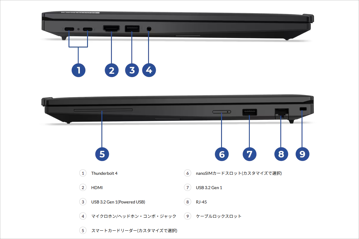 Lenovo ThinkPad T16 Gen 6 AMD