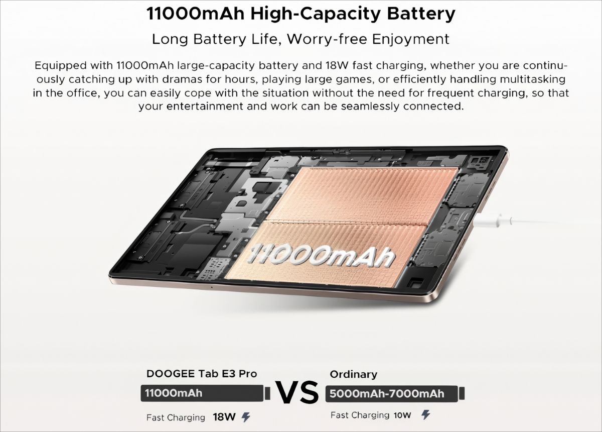 DOOGEE Tab E3 Pro