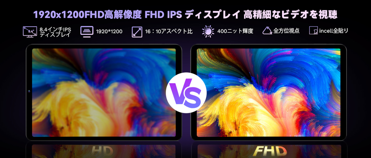 Headwolf FPad5/FPad5 Pro ディスプレイ