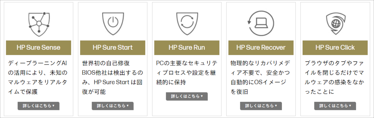 HP EliteBook 6 G1i 14