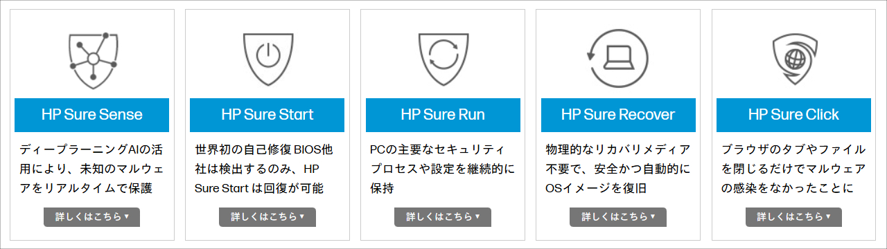 HP ProBook 4 G1a 14 / ProBook 4 G1iR 14