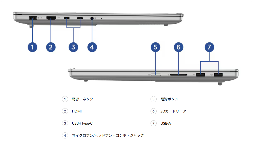 Lenovo IdeaPad Pro 5 Gen 10(16型 AMD)