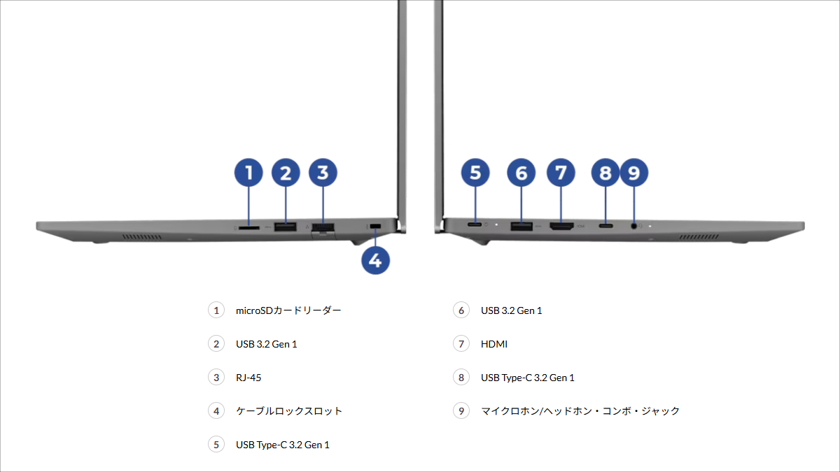 Lenovo J13(13.3型 Intel)