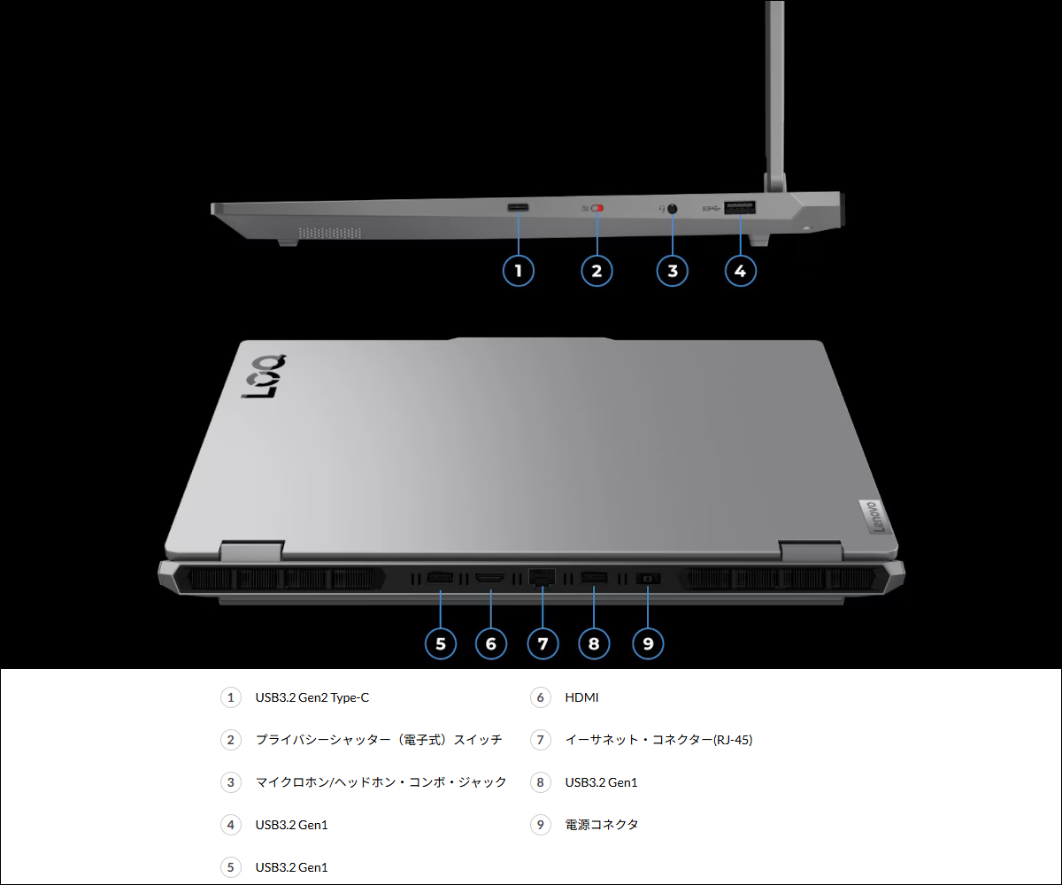 Lenovo LOQ 15IRX10(15.6型 Intel)