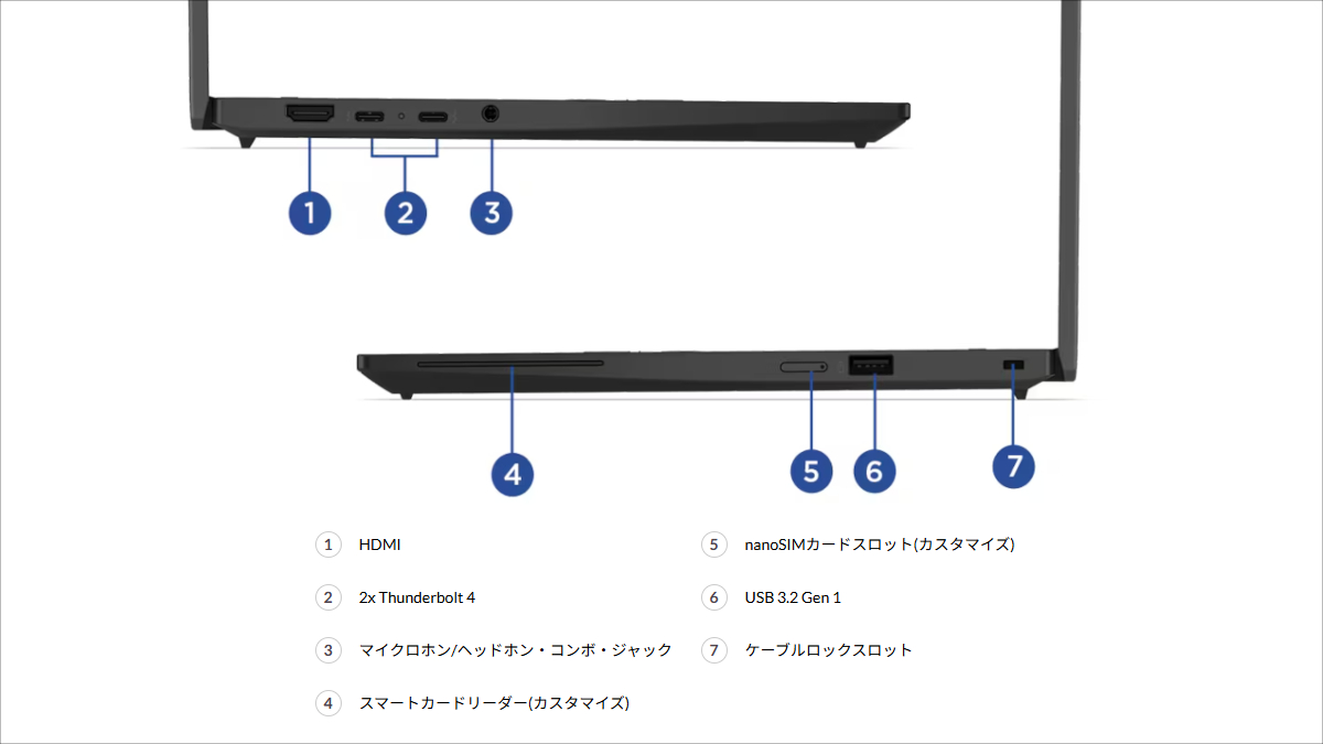 Lenovo ThinkPad X13 Gen 6 (13.3型 AMD)