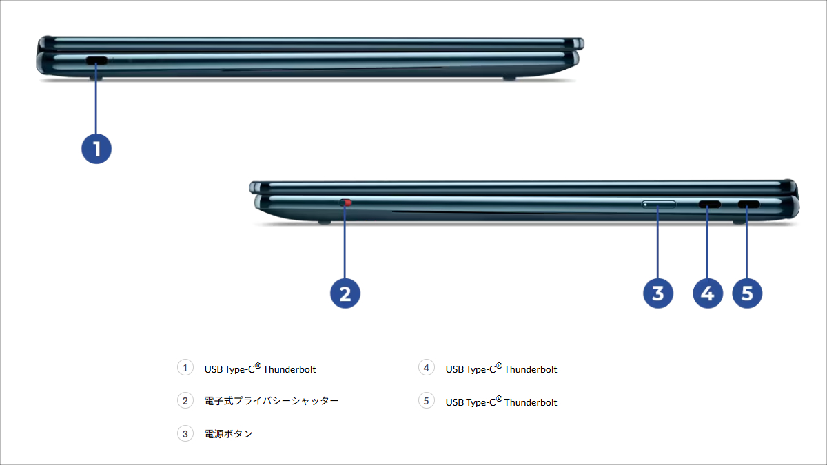 Lenovo Yoga Book 9i Gen 10(14型 Intel)