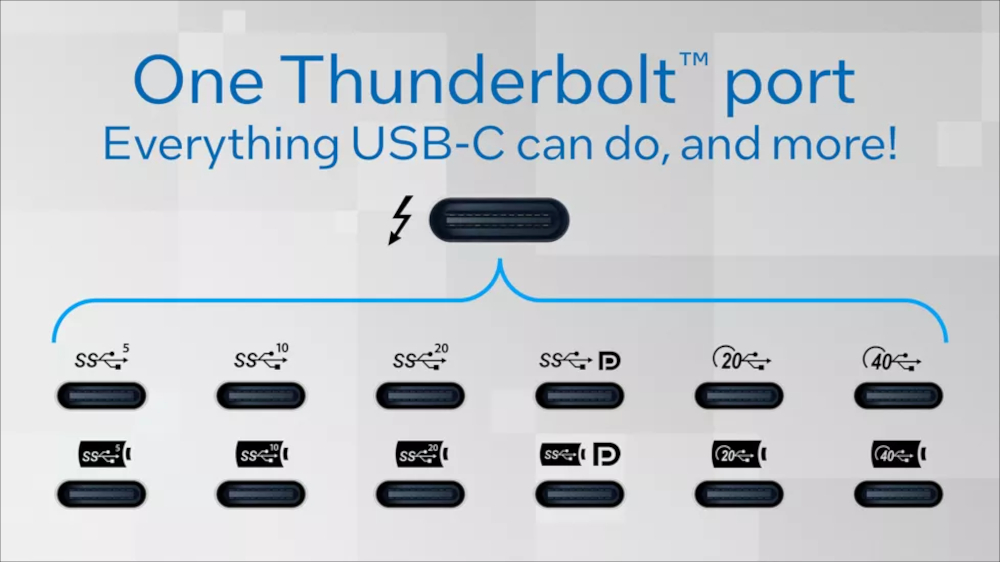 Thunderbolt 5とは何か?
