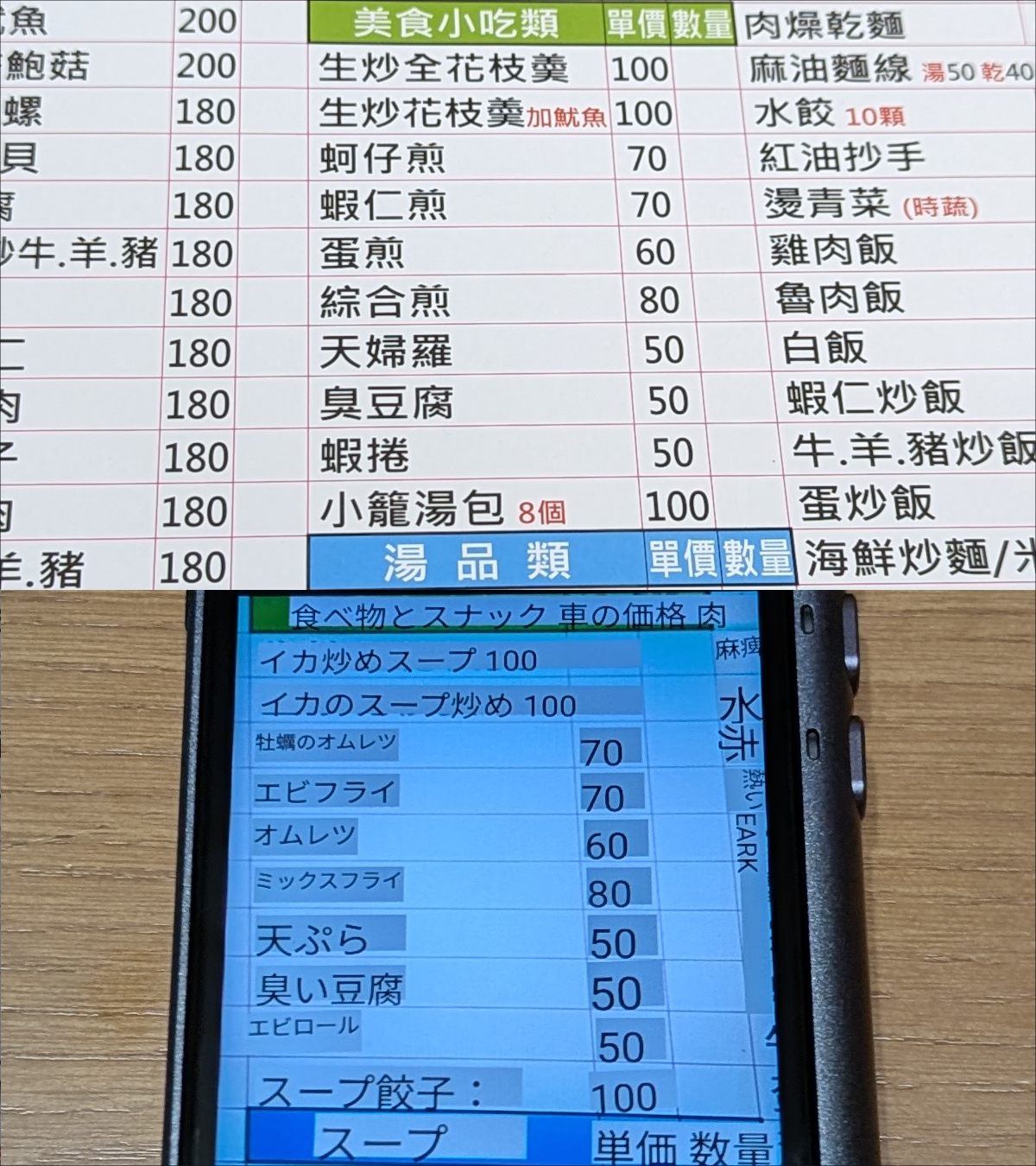 Timekettle T1 翻訳機 画像撮影翻訳