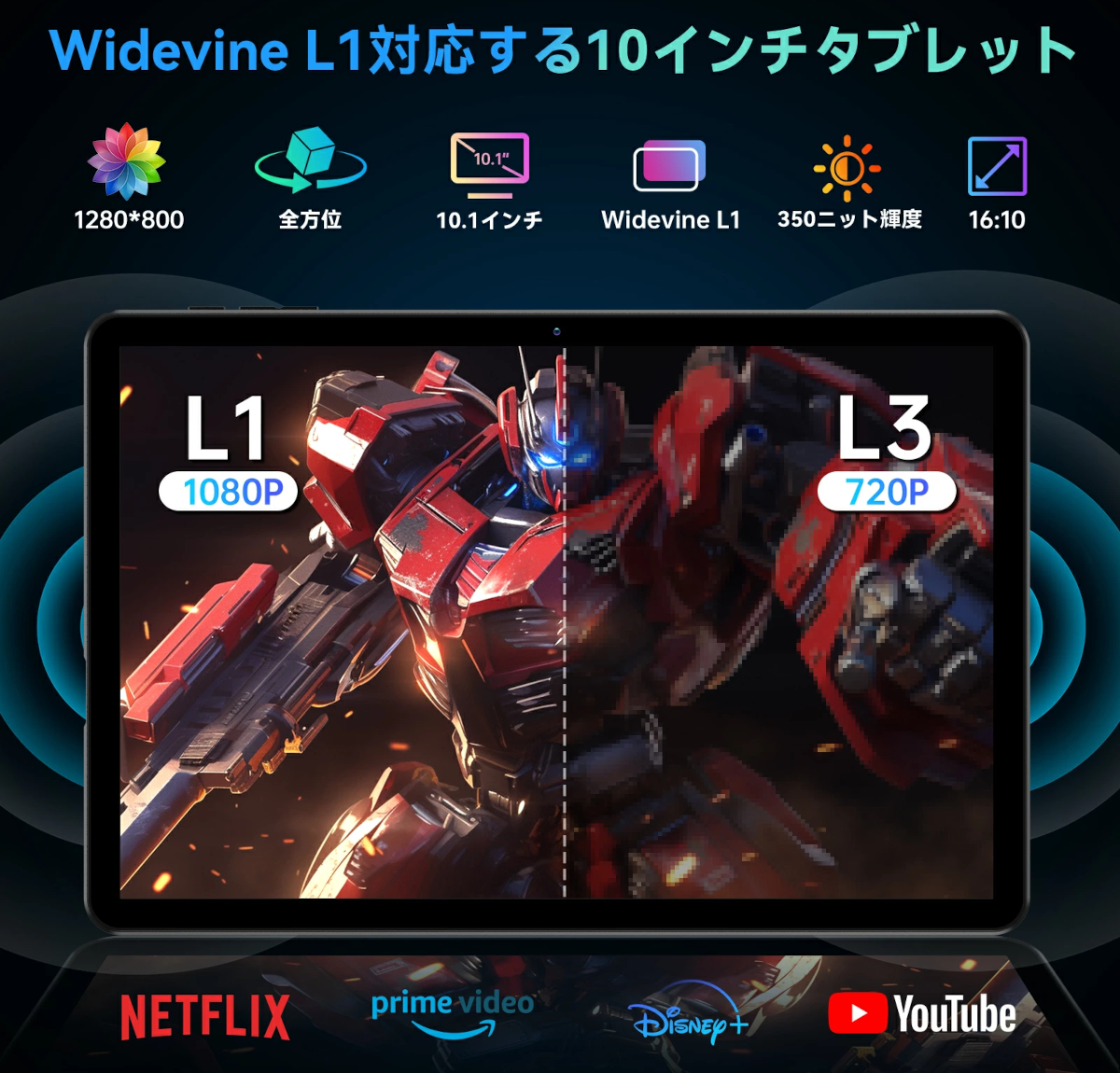 ❣️大幅値引き❣️Android15 10インチ ALPHAWOLF T606 期間限定】Android 15タブレットアマゾン新品発売！ Alphawolf