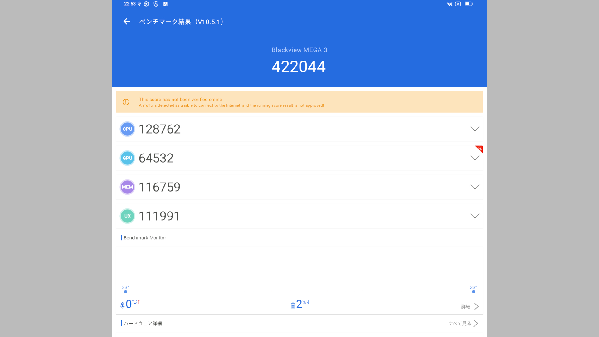 Blackview MEGA 3 Antutuスコア