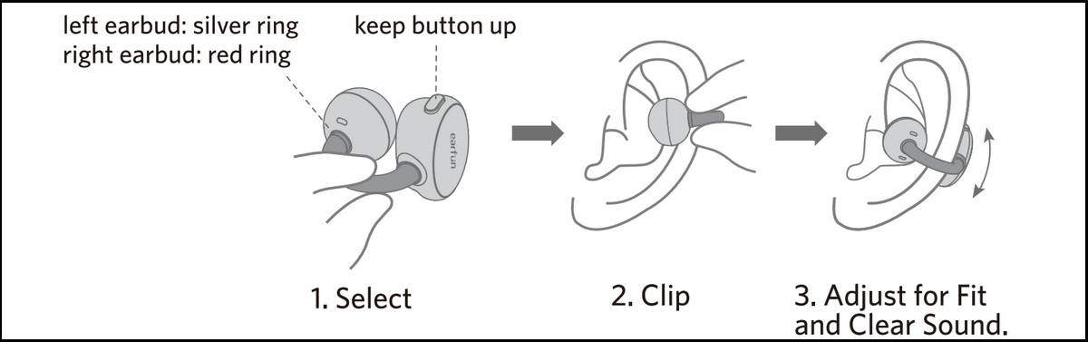 EarFun Clip フィッティング