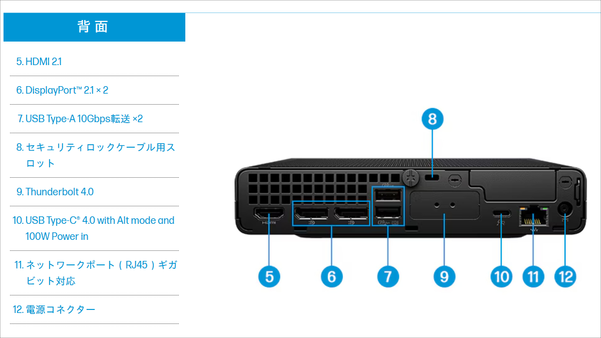 HP EliteDesk 8 Mini G1a/G1i