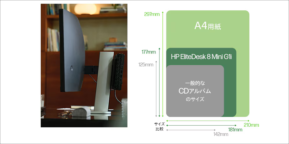 HP EliteDesk 8 Mini G1a/G1i